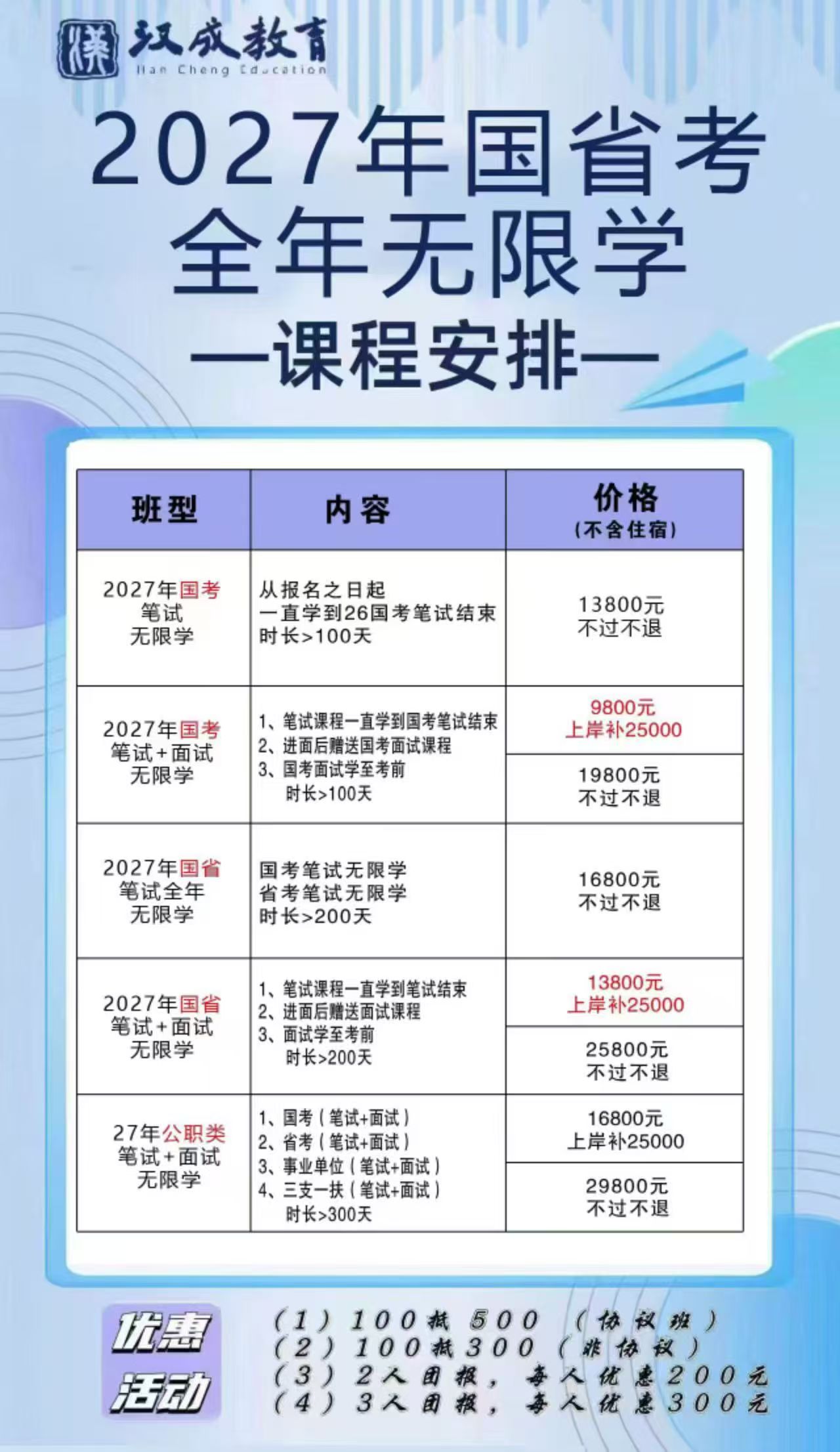 27国省考全年无限学课程